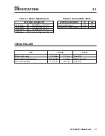 Предварительный просмотр 300 страницы Buell P3 Service Manual