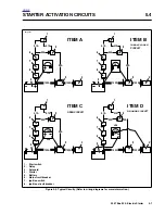 Предварительный просмотр 306 страницы Buell P3 Service Manual