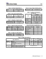 Предварительный просмотр 366 страницы Buell P3 Service Manual