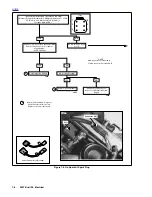 Предварительный просмотр 373 страницы Buell P3 Service Manual