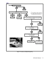 Предварительный просмотр 374 страницы Buell P3 Service Manual