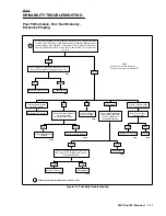 Предварительный просмотр 376 страницы Buell P3 Service Manual