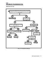 Предварительный просмотр 382 страницы Buell P3 Service Manual