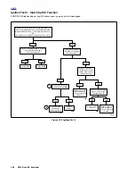 Предварительный просмотр 393 страницы Buell P3 Service Manual