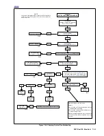 Предварительный просмотр 400 страницы Buell P3 Service Manual