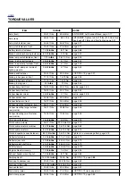 Предварительный просмотр 126 страницы Buell Ulysses 2006 Service Manual