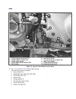 Предварительный просмотр 273 страницы Buell Ulysses 2006 Service Manual