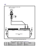 Предварительный просмотр 399 страницы Buell Ulysses 2006 Service Manual