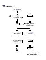 Предварительный просмотр 404 страницы Buell Ulysses 2006 Service Manual