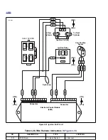 Предварительный просмотр 414 страницы Buell Ulysses 2006 Service Manual