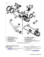 Предварительный просмотр 367 страницы Buell XB 2008 Series Service Manual