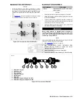 Предварительный просмотр 419 страницы Buell XB 2008 Series Service Manual