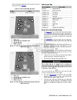 Предварительный просмотр 427 страницы Buell XB 2008 Series Service Manual