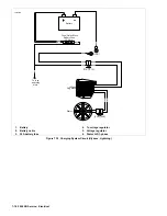 Preview for 462 page of Buell XB 2008 Series Service Manual