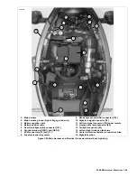 Предварительный просмотр 507 страницы Buell XB 2008 Series Service Manual