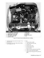 Предварительный просмотр 515 страницы Buell XB 2008 Series Service Manual