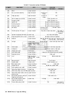 Preview for 568 page of Buell XB 2008 Series Service Manual