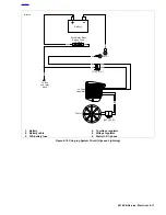 Предварительный просмотр 491 страницы Buell XB 2010 Service Manual