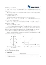 Предварительный просмотр 23 страницы Bueno Electric BEPR- 554U Operation Manual