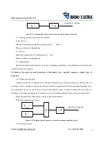 Предварительный просмотр 29 страницы Bueno Electric BEPR- 554U Operation Manual