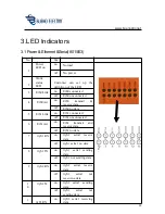 Preview for 10 page of Bueno Electric BUE-801 User Manual