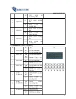 Preview for 11 page of Bueno Electric BUE-801 User Manual