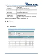 Предварительный просмотр 9 страницы Bueno Electric HFD16M Software Configuration Manual