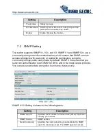 Предварительный просмотр 19 страницы Bueno Electric HFD16M Software Configuration Manual