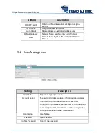 Предварительный просмотр 25 страницы Bueno Electric HFD16M Software Configuration Manual