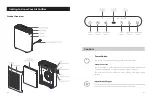 Предварительный просмотр 5 страницы BUENO TECH Homvana HEPA H211 User Manual