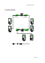 Предварительный просмотр 7 страницы Buenoptic HFB Series User Manual