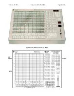 Предварительный просмотр 4 страницы Buf Technology ShowCase 3264 Manual