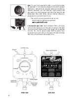 Предварительный просмотр 8 страницы BUFF AlienBees B1600 Instruction Manual