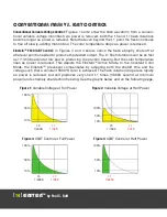 Preview for 14 page of BUFF Einstein E640 User Manual/Operation Instructions