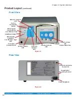 Предварительный просмотр 13 страницы Buffalo filter ViroVac DKVV220 Service Manual