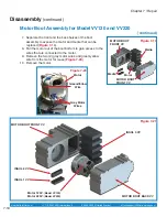 Предварительный просмотр 47 страницы Buffalo filter ViroVac DKVV220 Service Manual