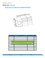 Предварительный просмотр 60 страницы Buffalo filter ViroVac DKVV220 Service Manual