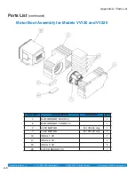 Предварительный просмотр 61 страницы Buffalo filter ViroVac DKVV220 Service Manual