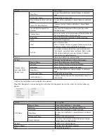 Preview for 75 page of Buffalo Tech LinkStation LS410D User Manual