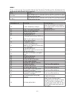 Preview for 81 page of Buffalo Tech LinkStation LS410D User Manual