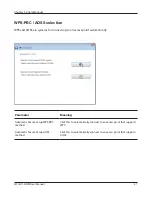 Preview for 48 page of Buffalo Tech WLI-UC-GNM User Manual