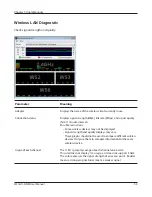 Preview for 51 page of Buffalo Tech WLI-UC-GNM User Manual