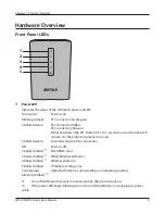 Preview for 7 page of Buffalo Tech WPL-05G300 Series User Manual