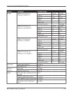 Preview for 109 page of Buffalo Tech WPL-05G300 Series User Manual