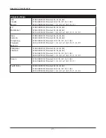 Preview for 16 page of Buffalo Tech WZR-1166DHP User Manual