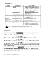 Preview for 8 page of Buffalo Tools CGGUN20 Assembly & Operating Instructions