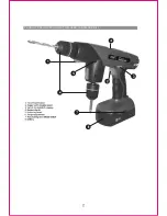 Предварительный просмотр 2 страницы Buffalo Tools DUAL-100 Operating Instructions Manual