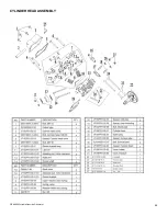 Предварительный просмотр 24 страницы Buffalo Tools GEN2000 Instruction Manual