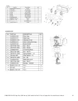 Предварительный просмотр 28 страницы Buffalo Tools GEN4000DF-SS Instruction Manual