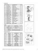 Предварительный просмотр 31 страницы Buffalo Tools GEN4000DF-STW Instruction Manual